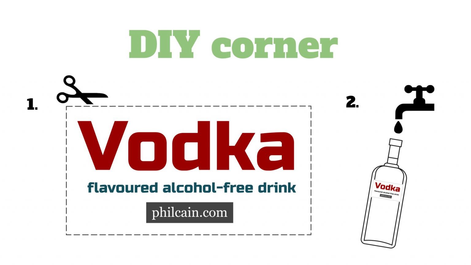 Make your own Alcoholfree vodka